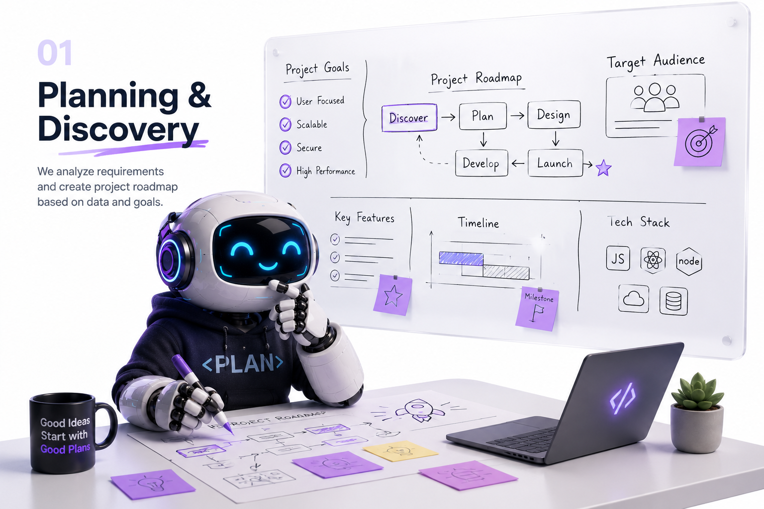 Planning & Discovery